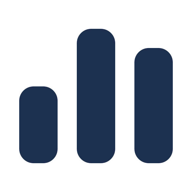 Data Collection and Analysis